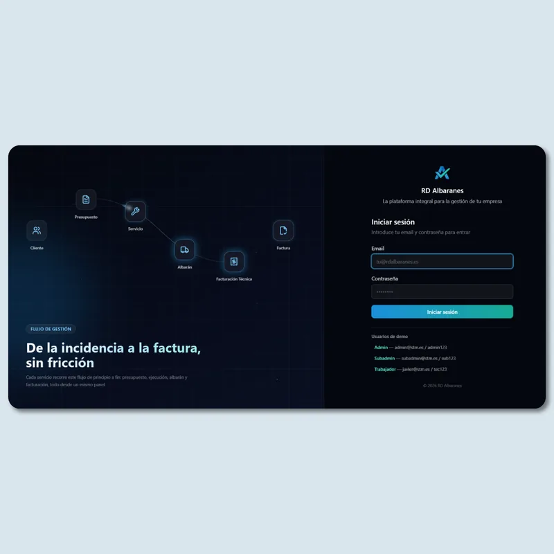 Preview of Field service management